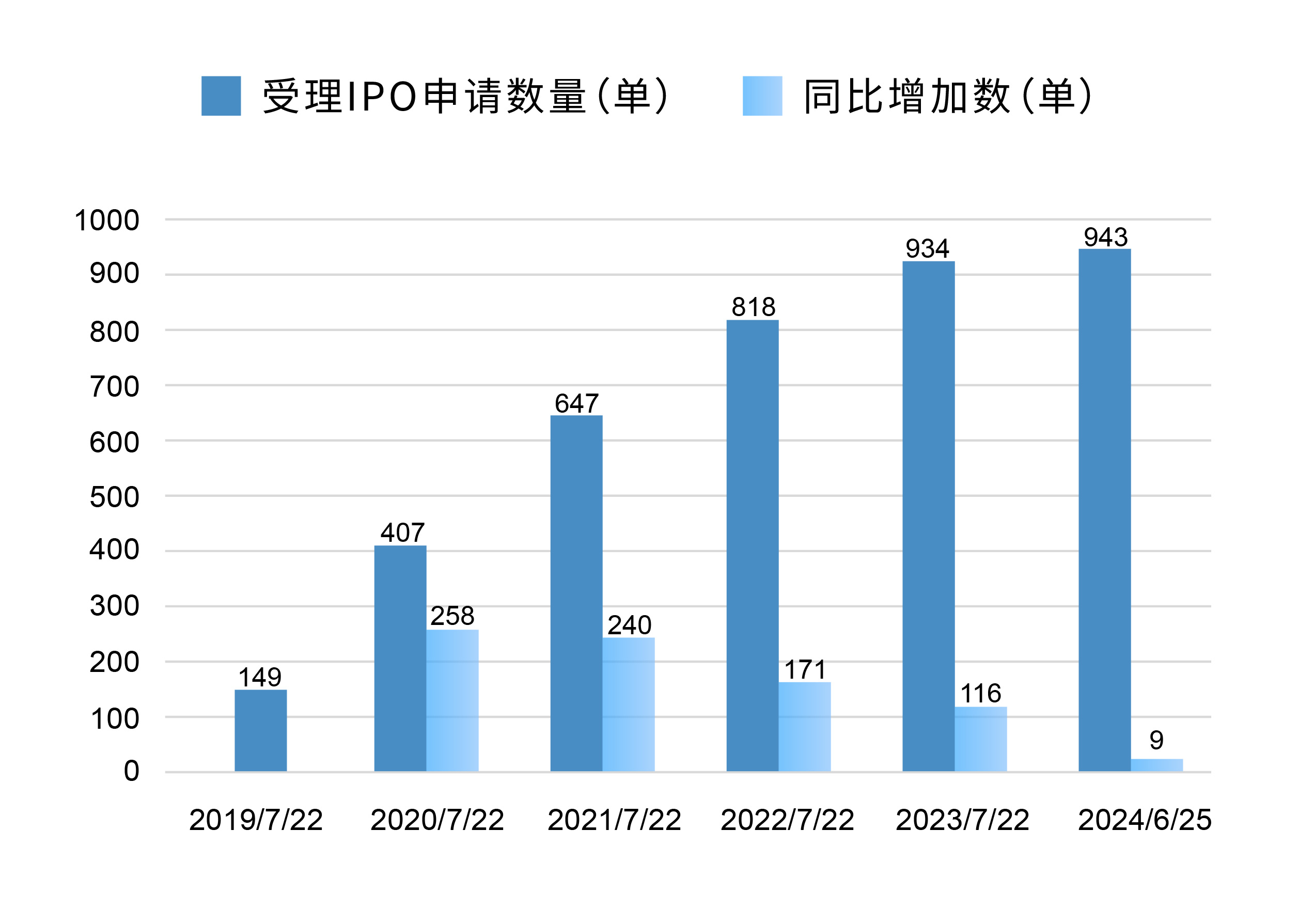 々是我不好 第2页