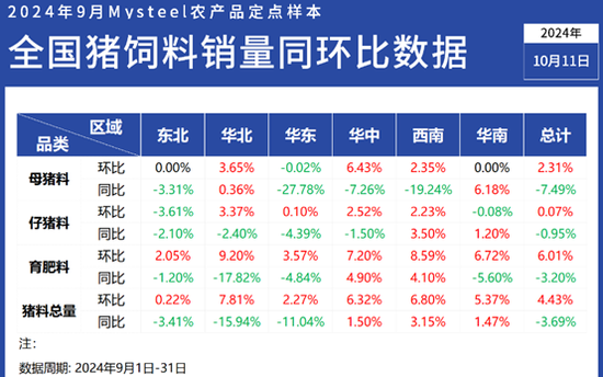 红尘灬有你 第2页