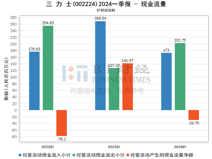 2024新奥资料免费49图库,深入数据应用解析_旗舰款17.751