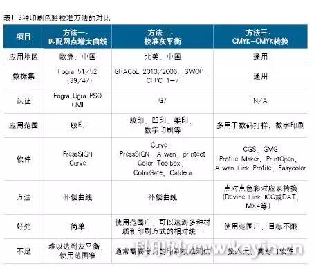 2024天天开彩免费资料,深度解答解释定义_Advance56.100