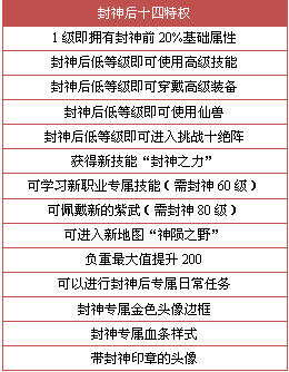 2024年澳门正板资料天天免费大全,最新答案解释落实_Lite60.852