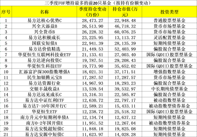 2024年新澳门开奖结果查询表最新,实地评估说明_专业版94.867