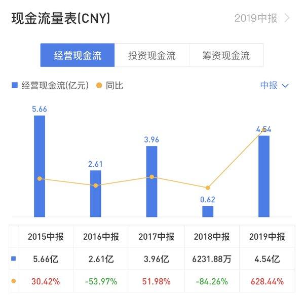 2024新奥正版资料大全免费提供,定制化执行方案分析_终极版41.308