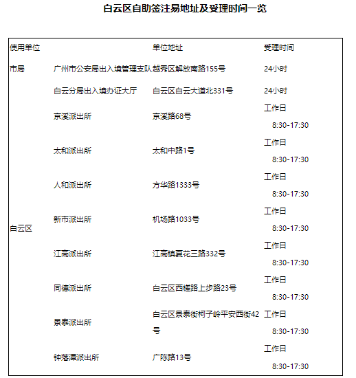 新澳门2024历史开奖记录查询表,最新解答解析说明_体验版30.38