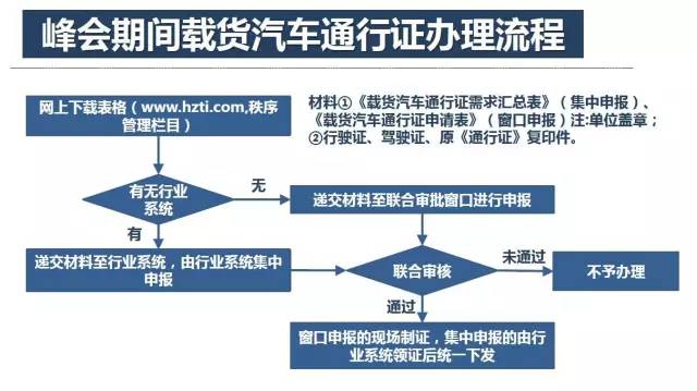 狂爵 第2页