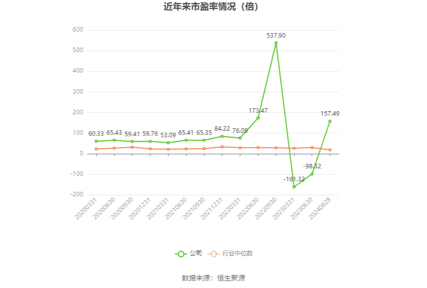 澳门六开彩开奖结果开奖记录2024年,权威说明解析_8DM62.757