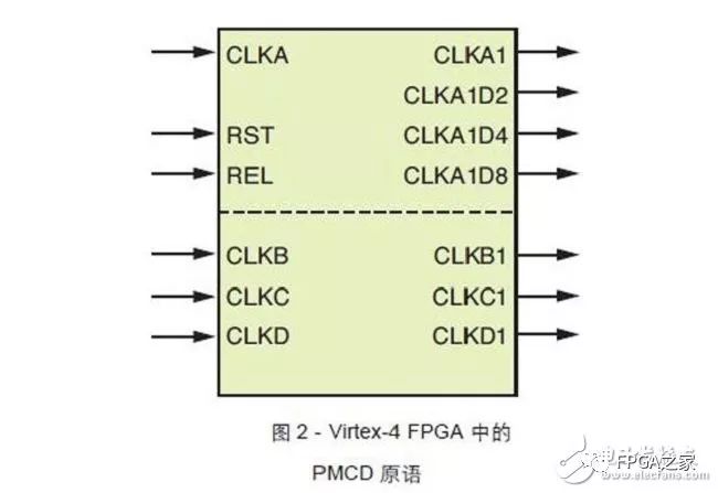 澳门一码一码100准确,安全性方案设计_tool20.914