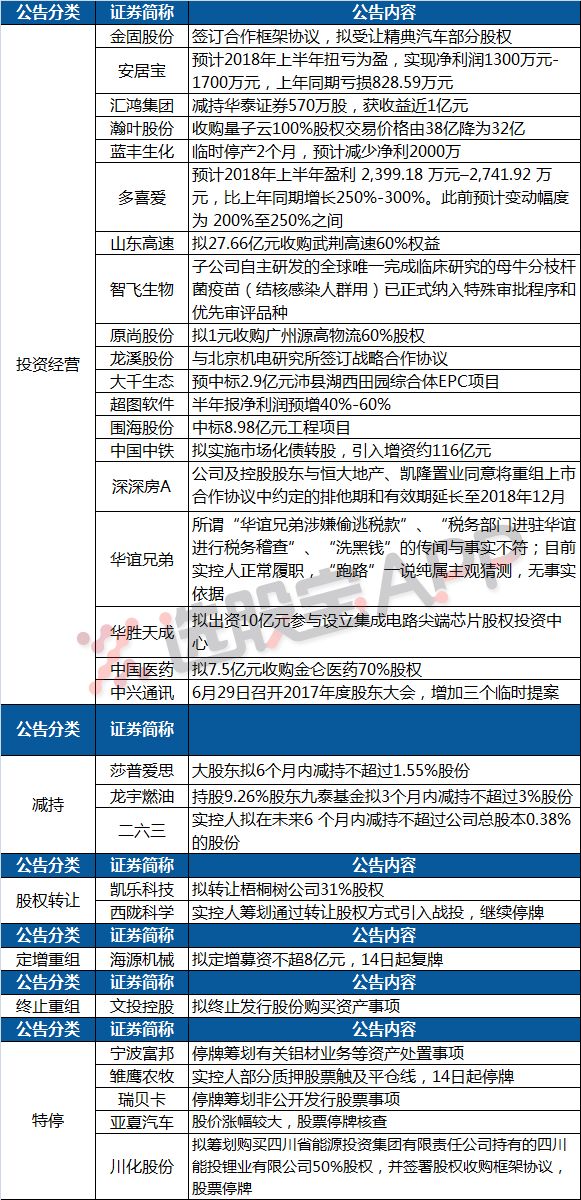 2024澳门特马今晚开奖138期,效率资料解释落实_YE版53.839