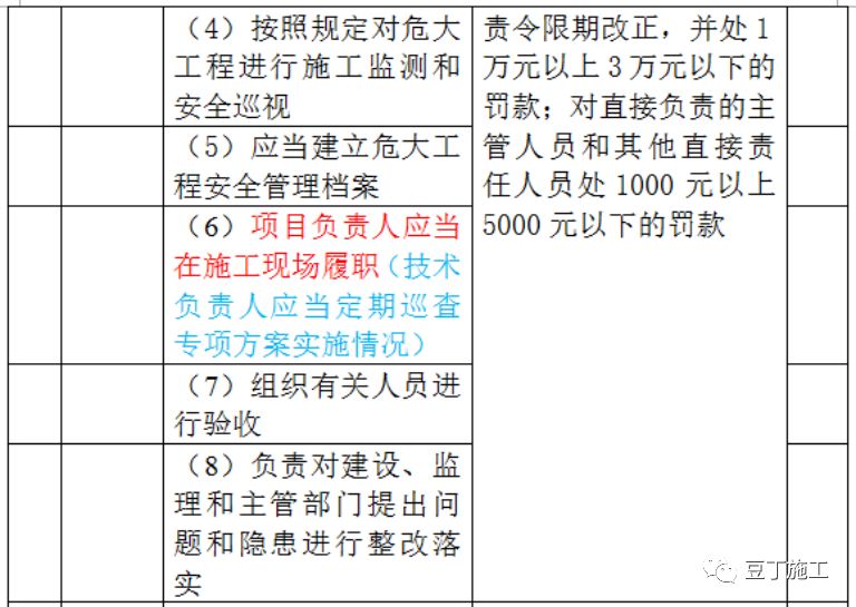 垂耳兔 第2页