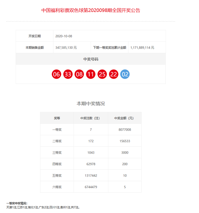 澳门彩开奖结果2024开奖记录,权威解答解释定义_4K版46.256