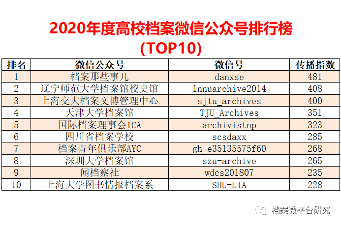 新奥精准资料免费大全,数据驱动方案实施_特供版85.391