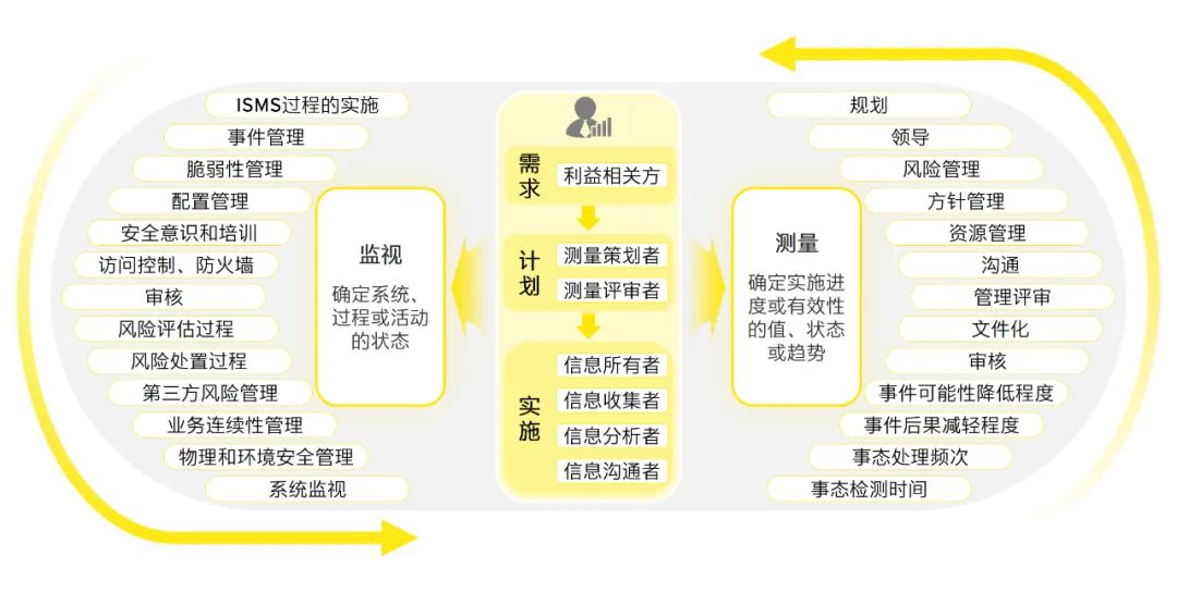 2024新澳最准的免费资料,决策资料解释落实_专家版12.104