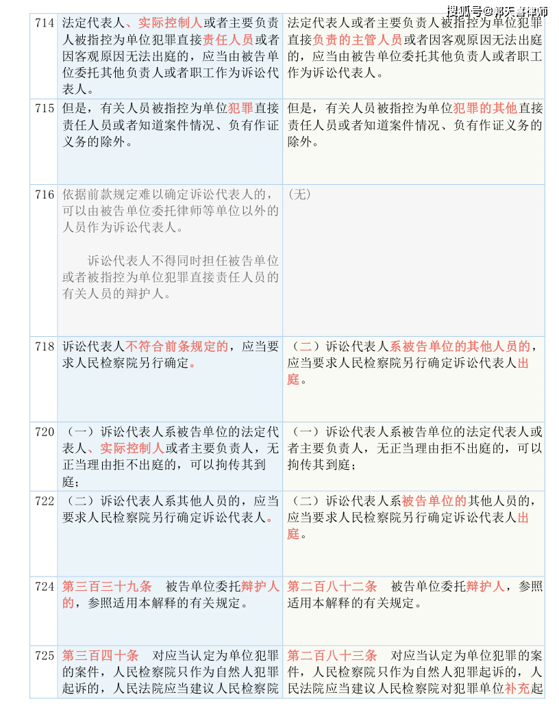 澳门三肖三淮100淮,广泛的解释落实支持计划_尊享版97.231