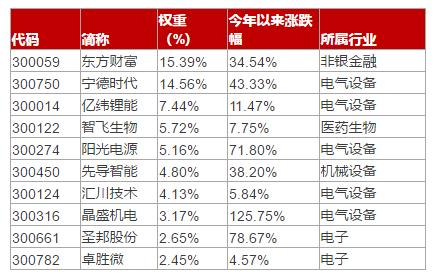 新澳2024今晚开奖结果查询,实地分析解析说明_特别款50.329