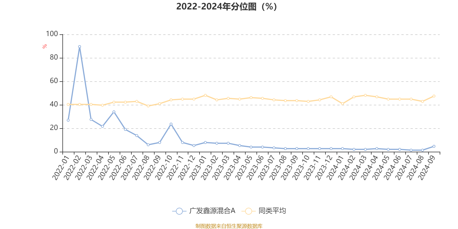 2024新澳精准资料大全,完善的执行机制解析_Max34.499