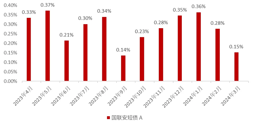 2024澳门精准正版免费,实地数据分析计划_Executive43.785