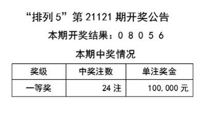 二四六天天好944cc彩资料全 免费一二四天彩,连贯性执行方法评估_体验版85.305