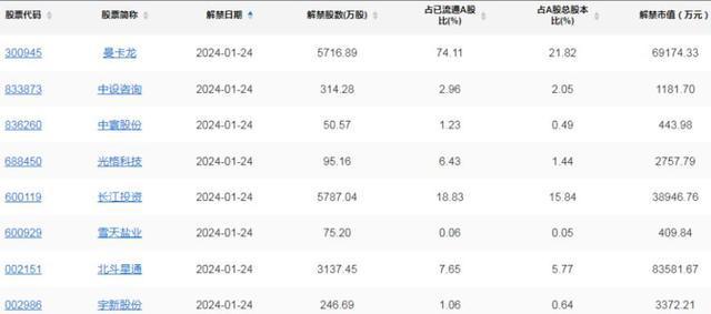 2024新澳今晚开奖号码139,稳定执行计划_T21.337