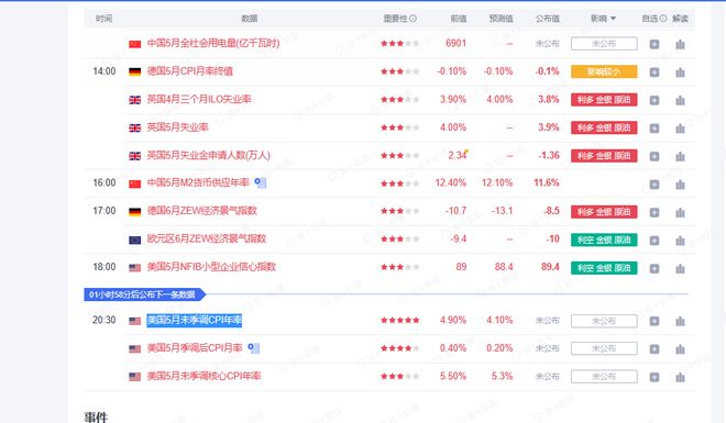 2024澳门今晚开奖号码香港记录,准确资料解释落实_ios15.506