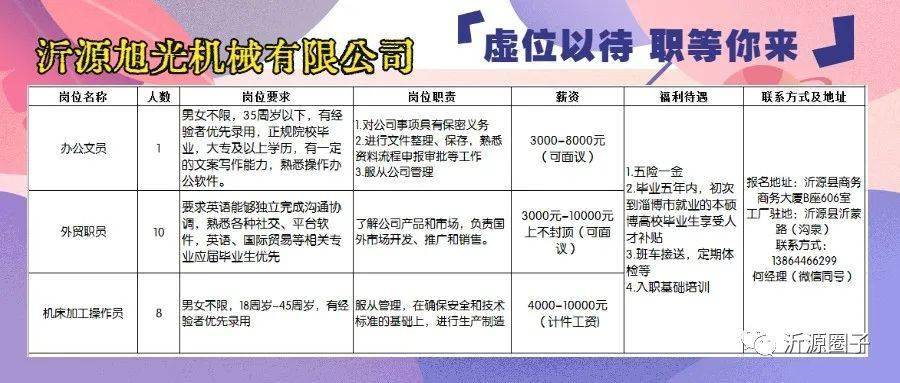 胶州最新招聘信息全面汇总