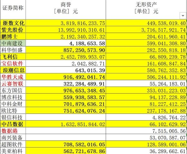 2024新澳最精准资料,深层执行数据策略_升级版59.536