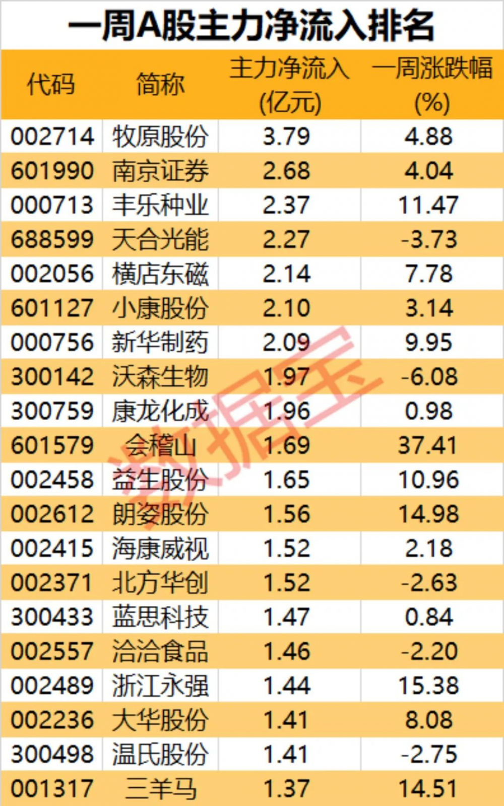 2024年正版4949资料正版免费大全,精细化策略定义探讨_Pixel168.336