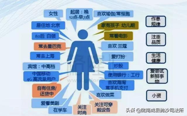 新澳精准资料大全,数据引导执行计划_M版50.767