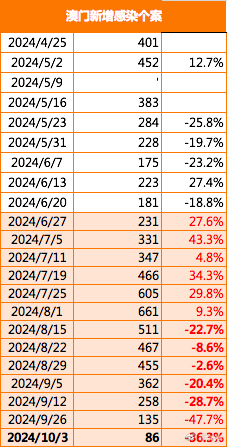 2024新澳门正版免费资本车资料,广泛的解释落实支持计划_T96.985