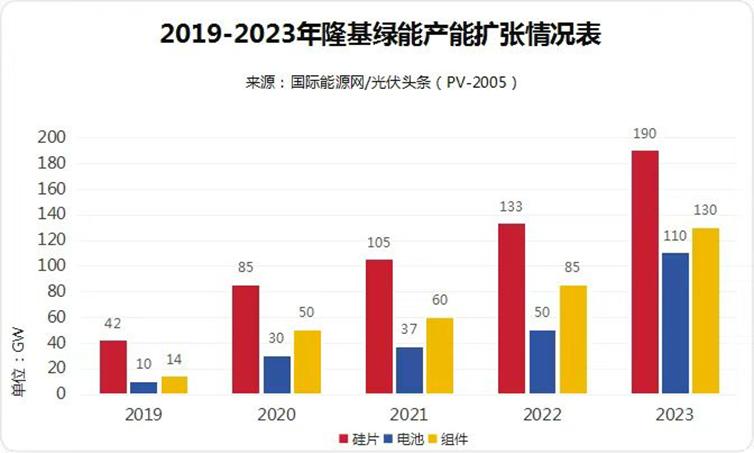 7777788888新澳门开奖2023年,定量分析解释定义_创意版13.604