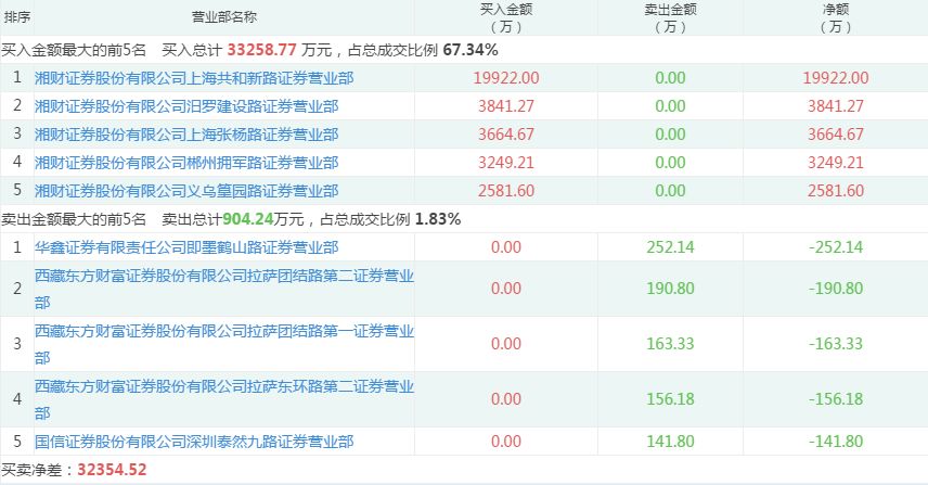 新澳最精准免费资料大全298期,数据分析引导决策_精装版18.418