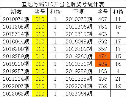 一码包中9点20公开,深入解答解释定义_战斗版67.498