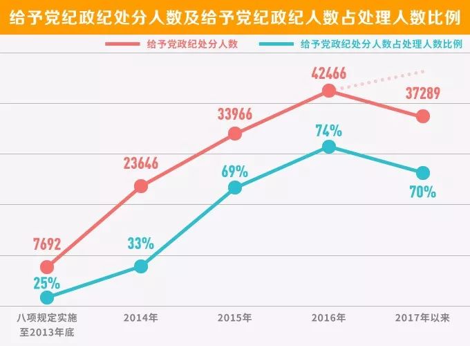 4949澳门特马今晚开奖53期,深入数据执行解析_苹果款74.917