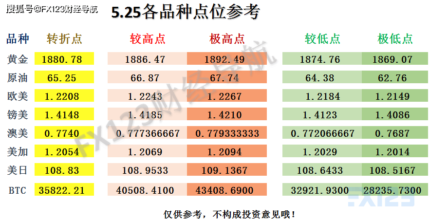 新澳天天开奖资料大全最新开奖结果查询下载,可靠操作策略方案_eShop92.365