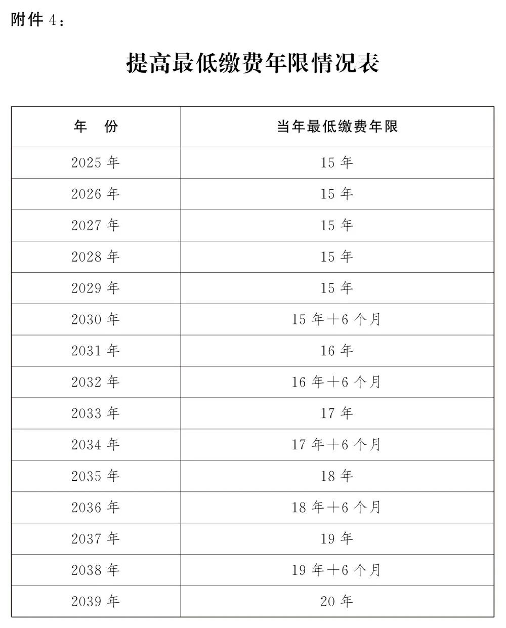 2024年新澳开奖结果,迅捷解答计划落实_标准版63.896