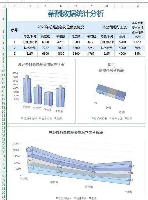 新奥精准资料免费大全,实地数据验证策略_bundle52.390