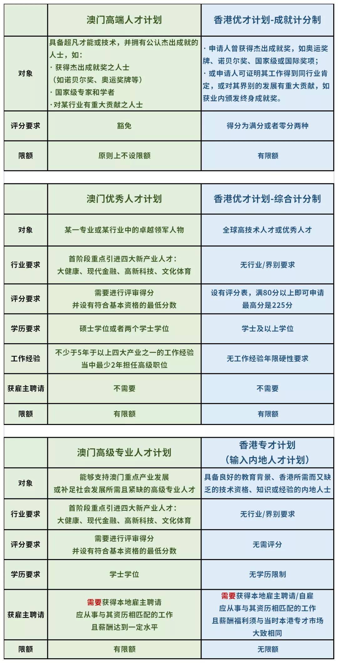 新澳门开奖结果2024开奖记录,广泛的解释落实支持计划_尊享款69.213