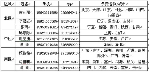 2004新澳门天天开好彩大全,快速解答计划解析_Hybrid45.853