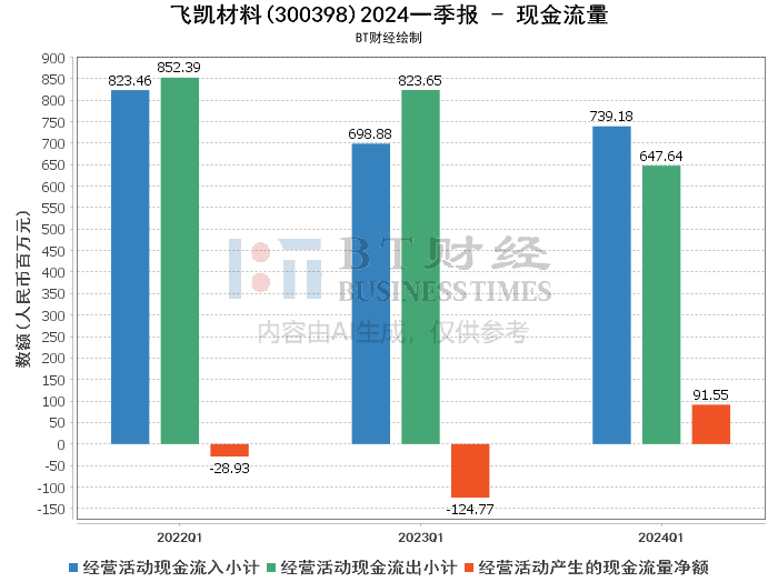 2024今晚澳门开什么号码,全面数据策略解析_2DM12.694