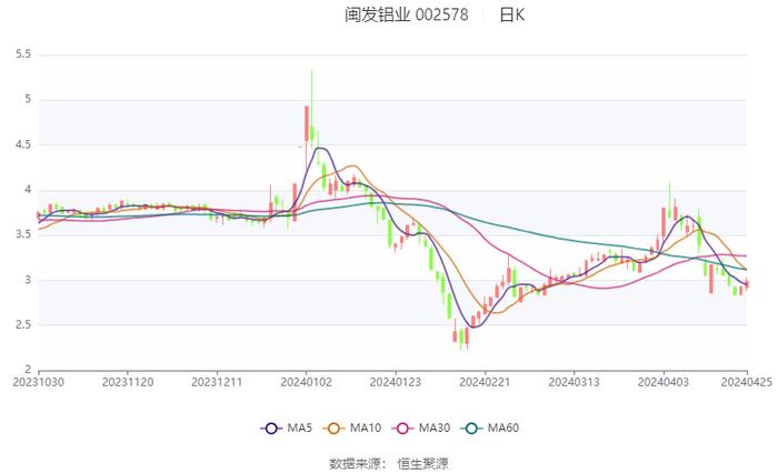 2024新澳门今晚开奖结果+开奖,快捷问题解决指南_pack29.876