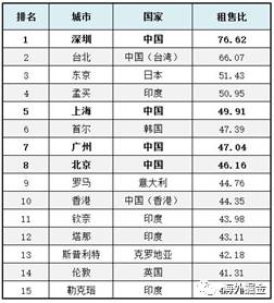 2024新澳免费资料大全penbao136,收益成语分析落实_CT79.379