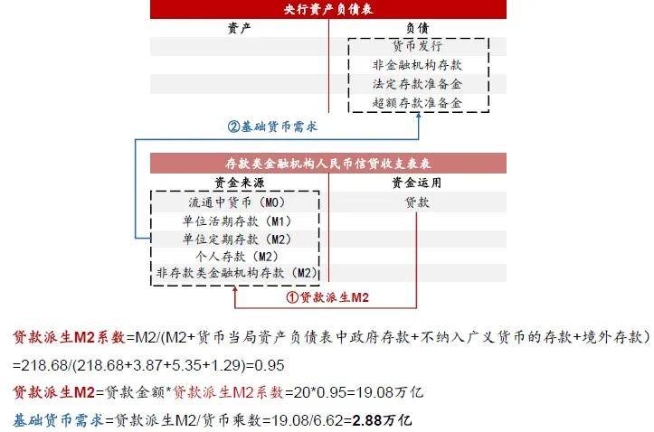 626969澳彩资料2024年,实证研究解析说明_苹果12.420