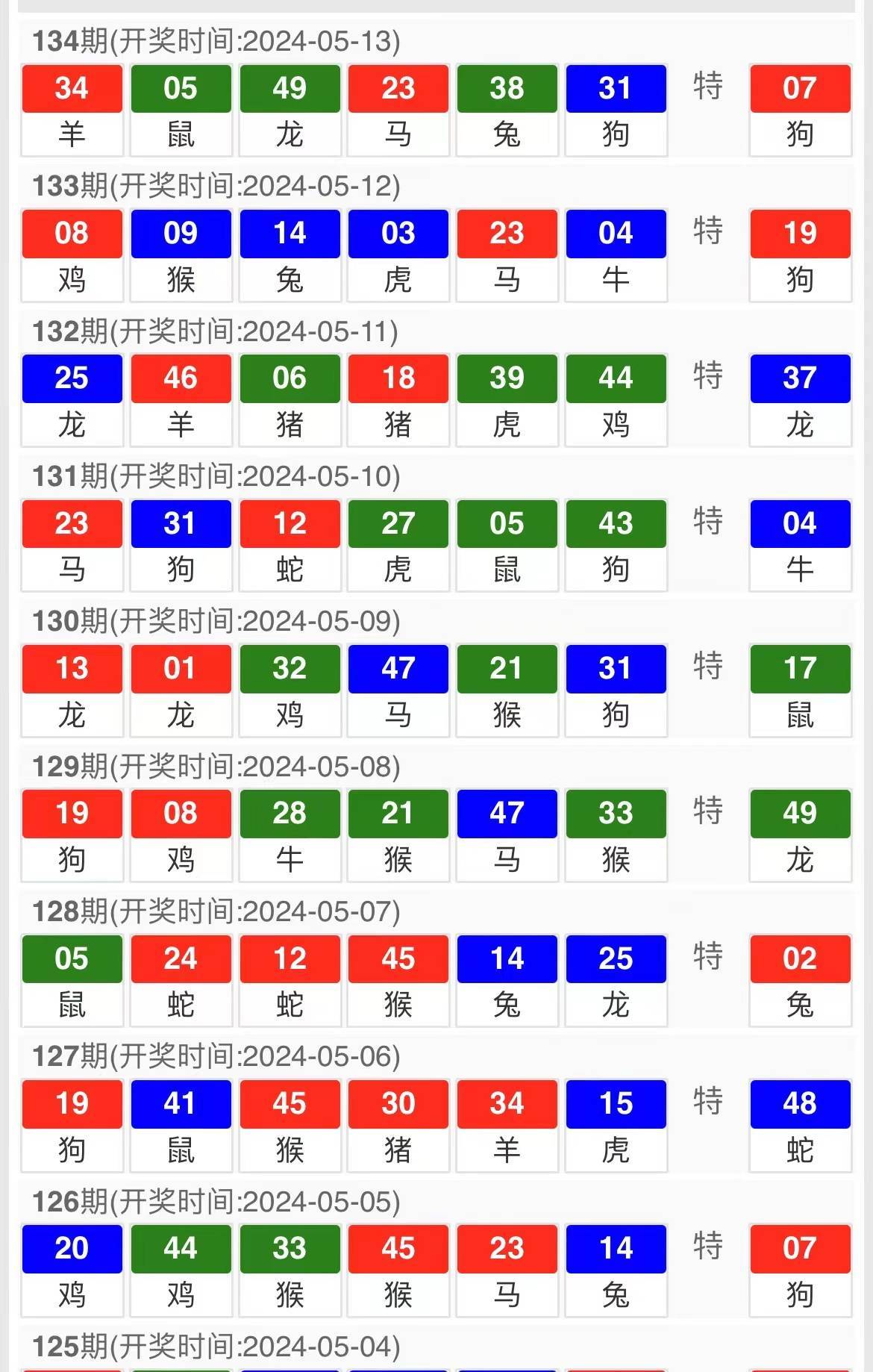 新澳今晚开奖结果查询,准确资料解释落实_苹果款54.507