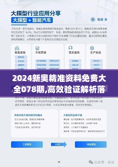 2024新奥正版资料免费提供,具体操作步骤指导_NE版22.266