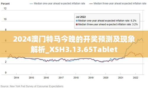 澳门今晚特马开什么号,动态调整策略执行_创新版70.581