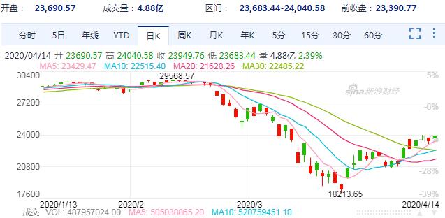 2024今晚香港开特马,科技术语评估说明_Prestige38.261