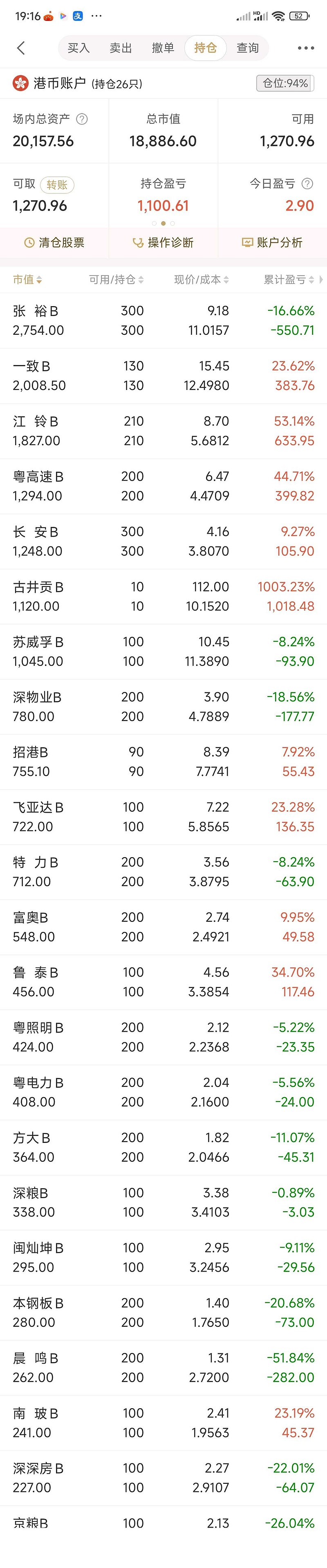 2024澳门开奖结果记录,实地计划验证数据_模拟版94.711