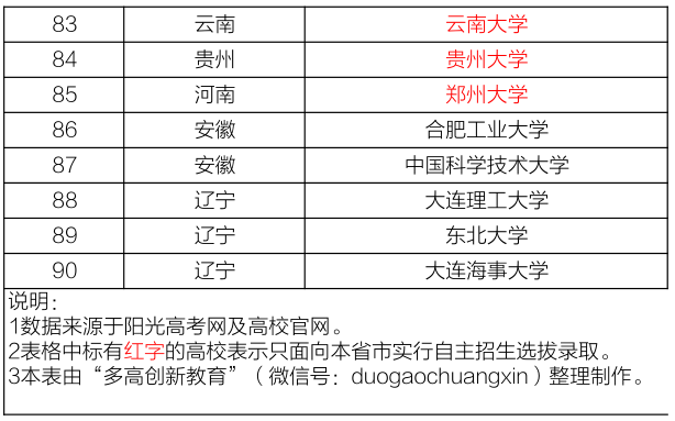 澳门最准的资料免费公开,科技成语分析落实_专业版150.205