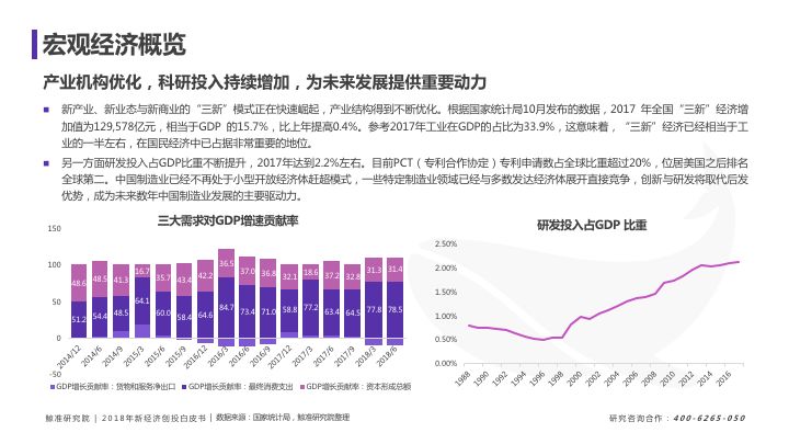 2024年新奥天天精准资料大全,数据导向解析计划_FT30.921