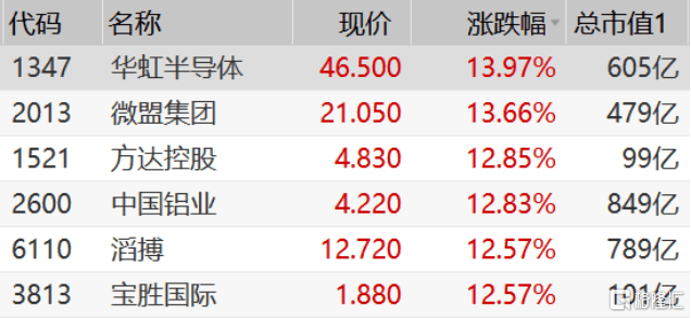 2024新澳门历史开奖记录查询结果,科技成语分析定义_suite44.161