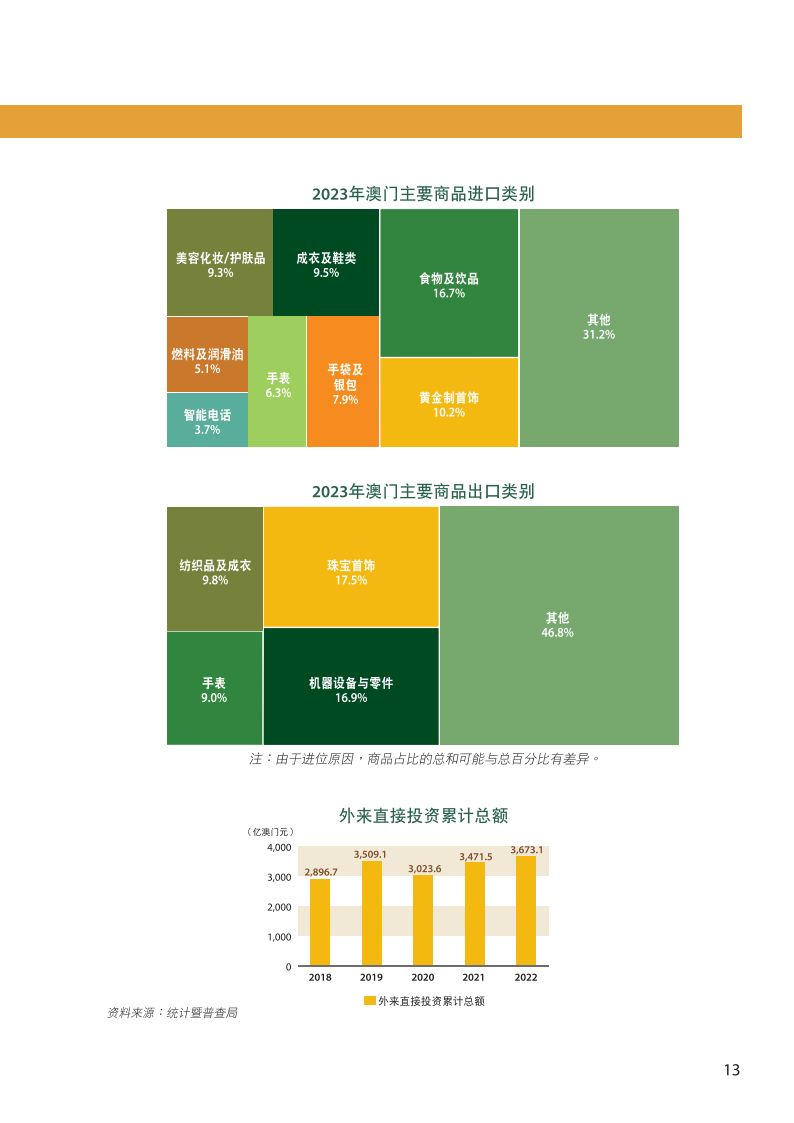 2024年澳门正版免费开奖,专业解析评估_试用版18.410